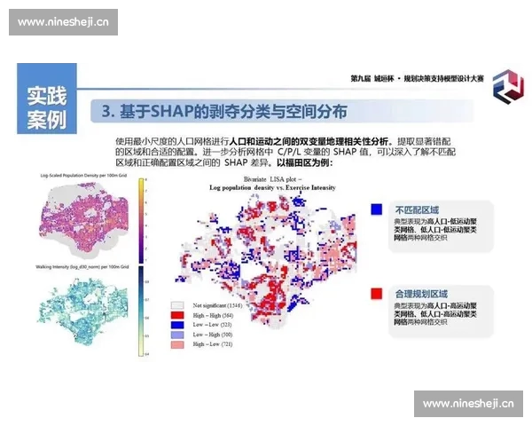 基于常见指标的体育比赛数据分析方法与应用研究趋势评估与决策支持