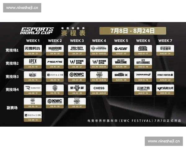 电竞比分全面解析 最新赛事战况与战队表现深度分析