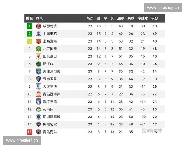 中超赛程查询指南助你掌握赛季时间安排与球队对阵全解析信息汇总