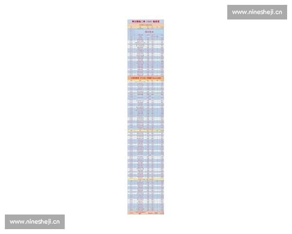 欧冠赛程查询指南全面掌握最新比赛时间对阵与看点直播数据分析球队状态