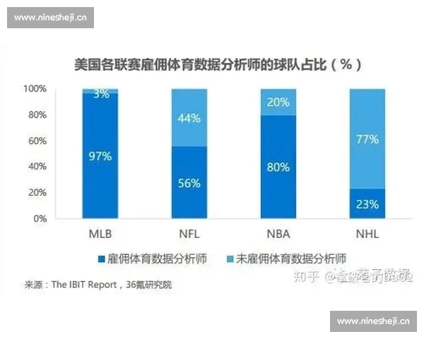 体育分析官方版权威赛事数据解读与实战策略指南全面提升竞技水平平台 体育分析官方版权威赛事数据解读与实战策略指南全面提升竞技水平平台