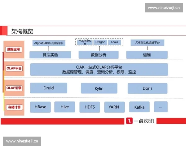 全球热门体育比赛结果实时查询服务平台与数据分析资讯中心一站式