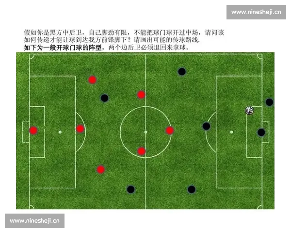 基于足球技术统计的比赛表现评估与战术决策研究方法与应用分析 基于足球技术统计的比赛表现评估与战术决策研究方法与应用分析
