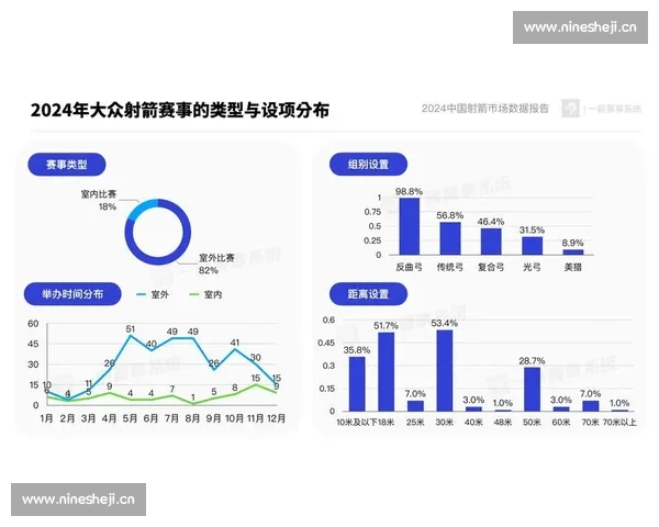 基于数据分析的体育赛事预测方法与策略探讨
