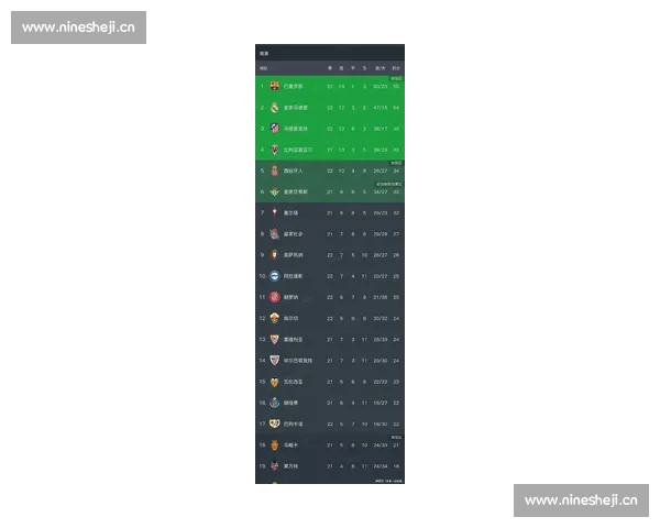 西甲最新赛果汇总各队精彩表现与关键进球解析