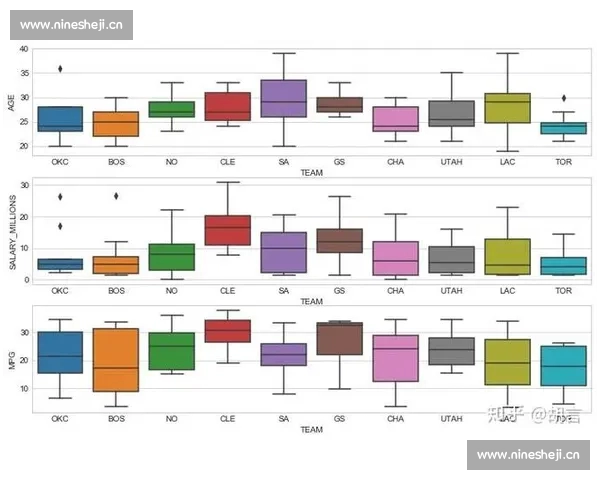 NBA主客场表现全解析球队胜负走势与关键数据分析