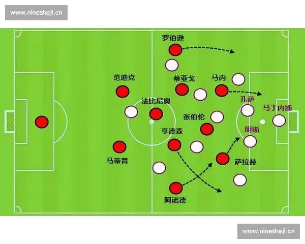 基于足球历史交锋数据的战术演变与胜负趋势深度解析标题