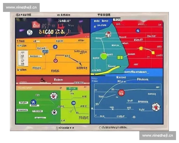 基于数据分析的足球球队实力评估方法与模型探讨